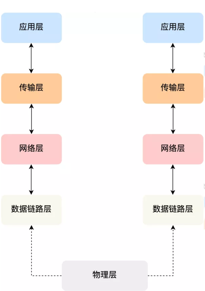 image-20241020170444465