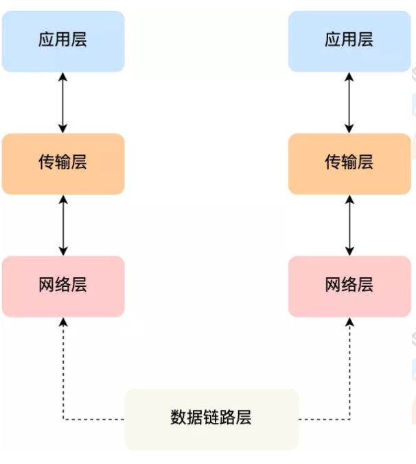 image-20241020170622512